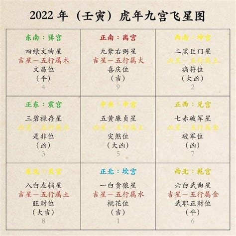 2023九宫图 標準字設計教學